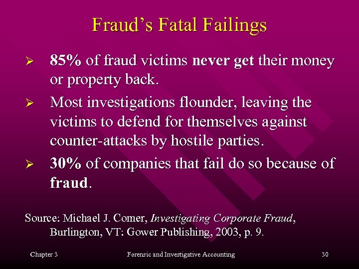 Fraud’s Fatal Failings Ø Ø Ø 85% of fraud victims never get their money