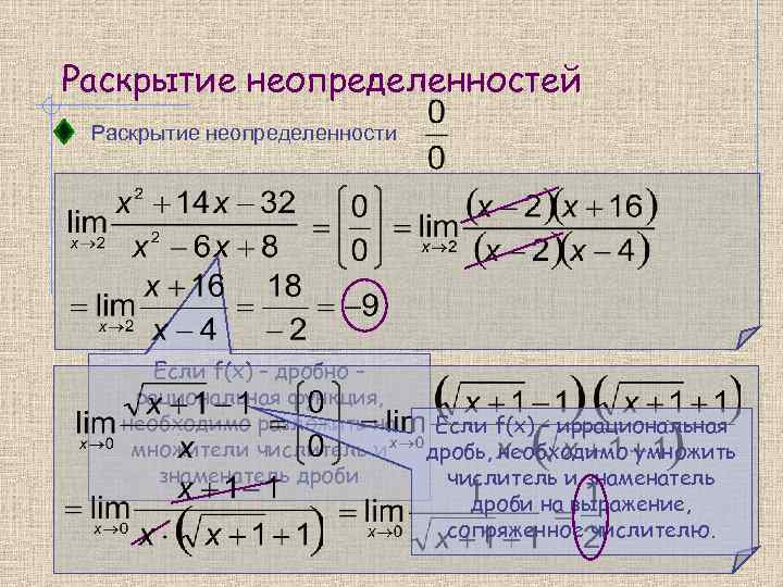 Раскрытие неопределенностей Раскрытие неопределенности Если f(x) – дробно – рациональная функция, необходимо разложить на
