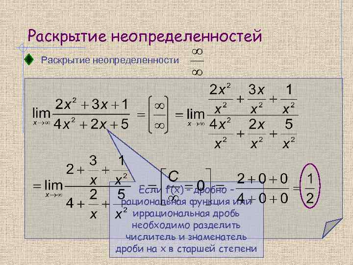 Раскрытие неопределенностей Раскрытие неопределенности Если f(x) – дробно – рациональная функция или иррациональная дробь