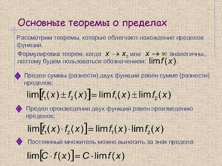Основные теоремы о пределах Рассмотрим теоремы, которые облегчают нахождение пределов функций. Формулировка теорем, когда