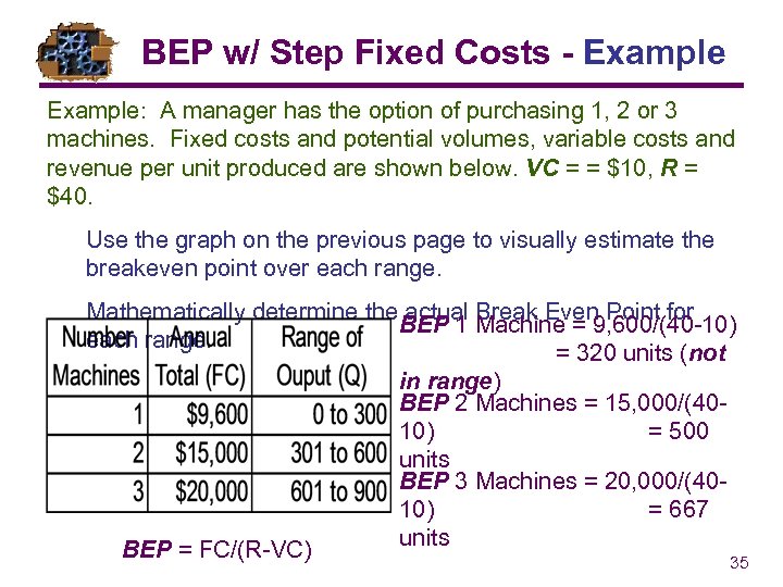 BEP w/ Step Fixed Costs - Example: A manager has the option of purchasing