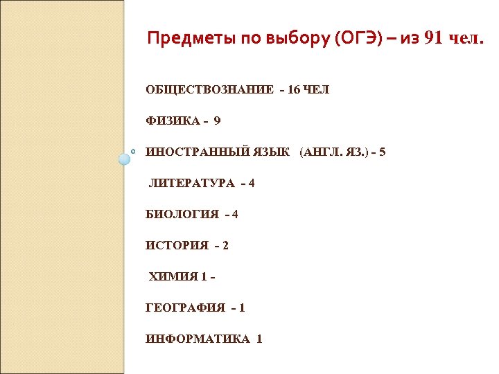 Предметы по выбору (ОГЭ) – из 91 чел. ОБЩЕСТВОЗНАНИЕ - 16 ЧЕЛ ФИЗИКА -