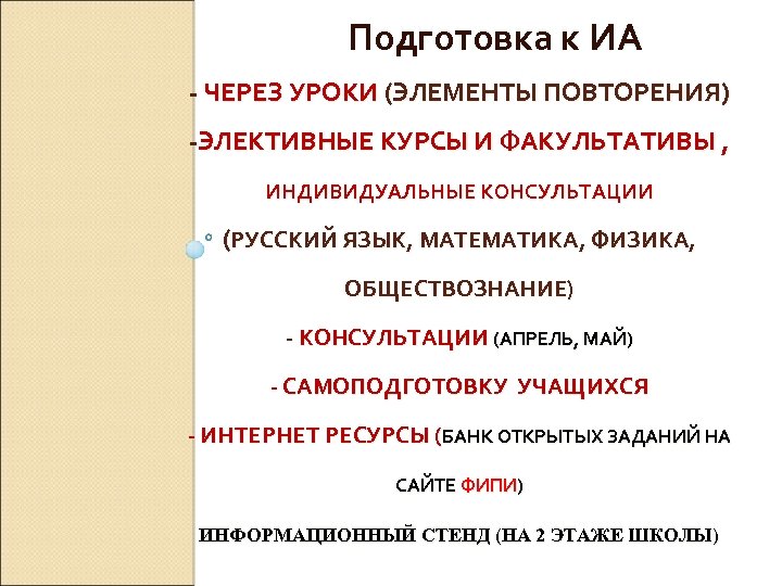 Подготовка к ИА - ЧЕРЕЗ УРОКИ (ЭЛЕМЕНТЫ ПОВТОРЕНИЯ) -ЭЛЕКТИВНЫЕ КУРСЫ И ФАКУЛЬТАТИВЫ , ИНДИВИДУАЛЬНЫЕ