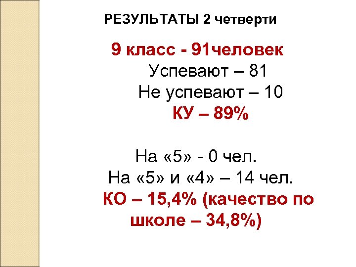 РЕЗУЛЬТАТЫ 2 четверти 9 класс - 91 человек Успевают – 81 Не успевают –