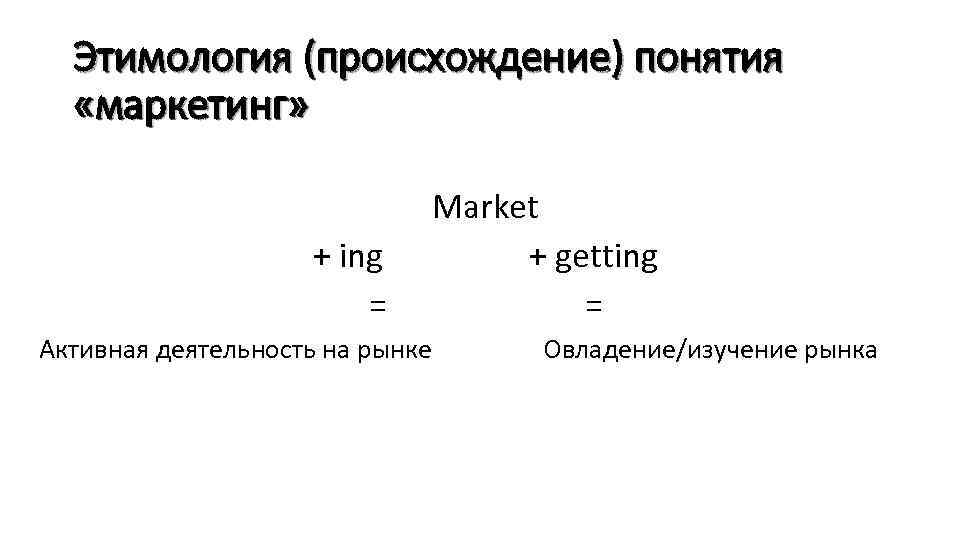 Этимология (происхождение) понятия «маркетинг» + ing = Market + getting = Активная деятельность на