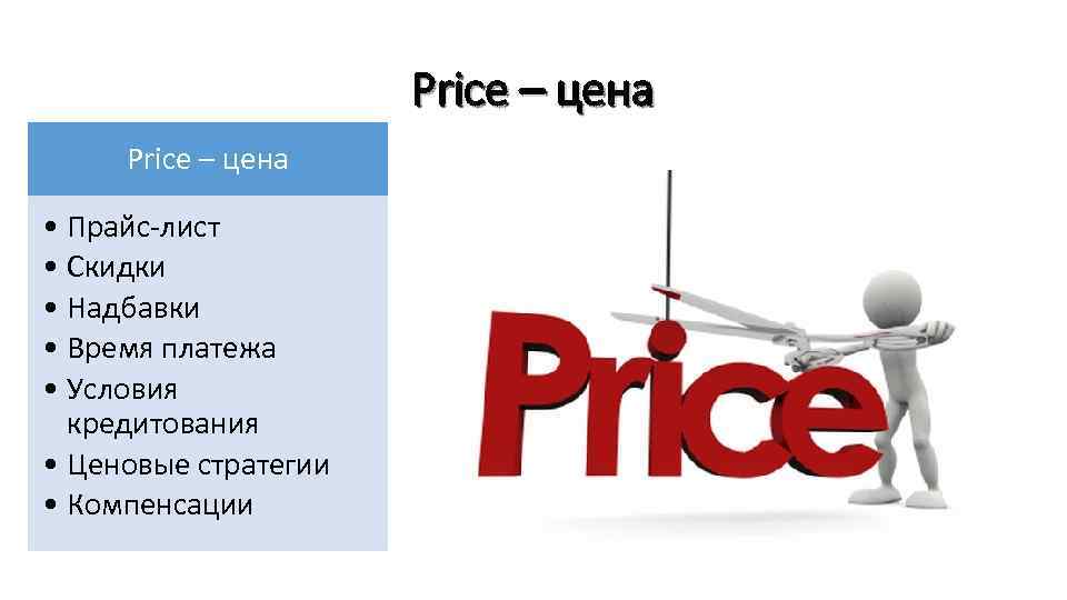 Price – цена • Прайс-лист • Скидки • Надбавки • Время платежа • Условия