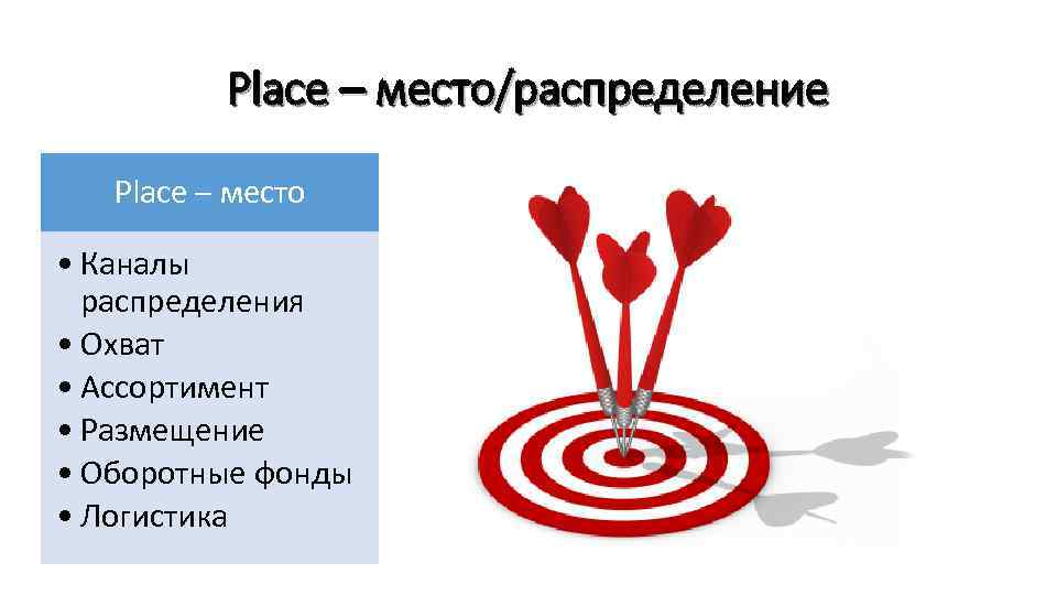 Place – место/распределение Place – место • Каналы распределения • Охват • Ассортимент •