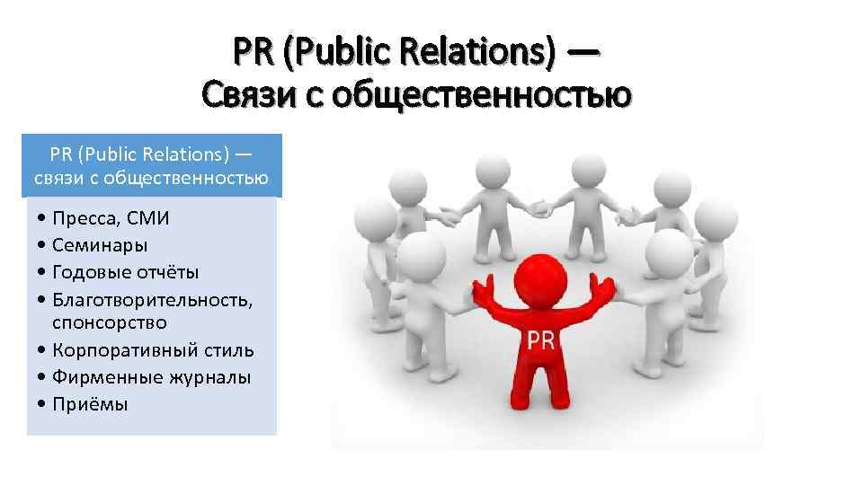 PR (Public Relations) — Связи с общественностью PR (Public Relations) — связи с общественностью