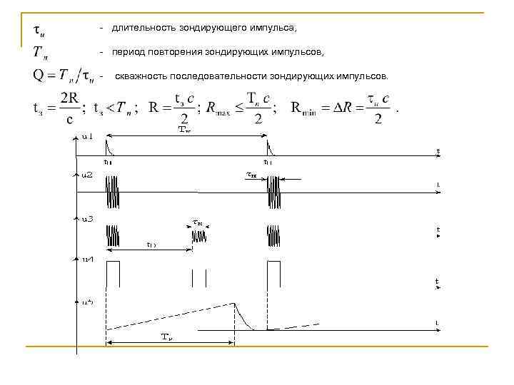 - длительность зондирующего импульса, - период повторения зондирующих импульсов, - скважность последовательности зондирующих импульсов.