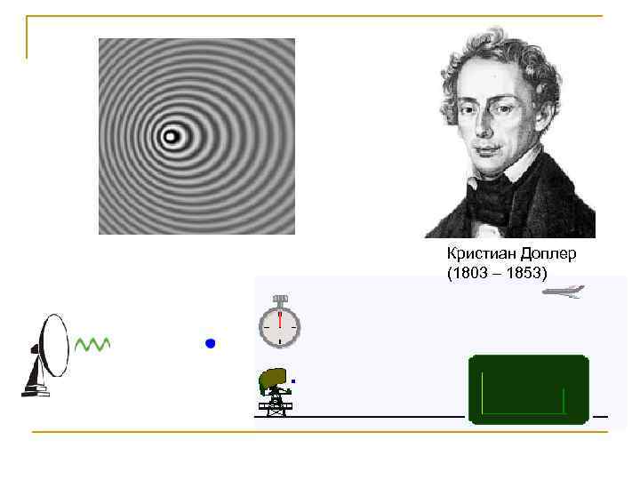 Кристиан Доплер (1803 – 1853) 