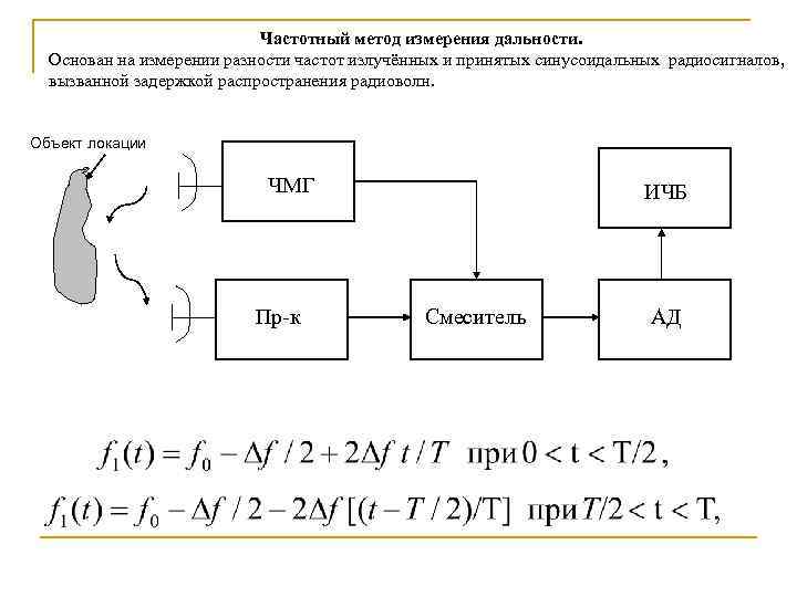 Разность частоты