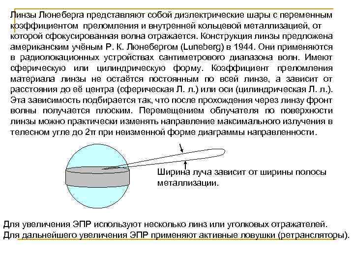 При увеличении расстояния между центрами шарообразных. Оптическая линзы Люнеберга. Линза Люнеберга принцип действия. Линзовые антенны Люнеберга. Линзы Люнеберга в авиации.