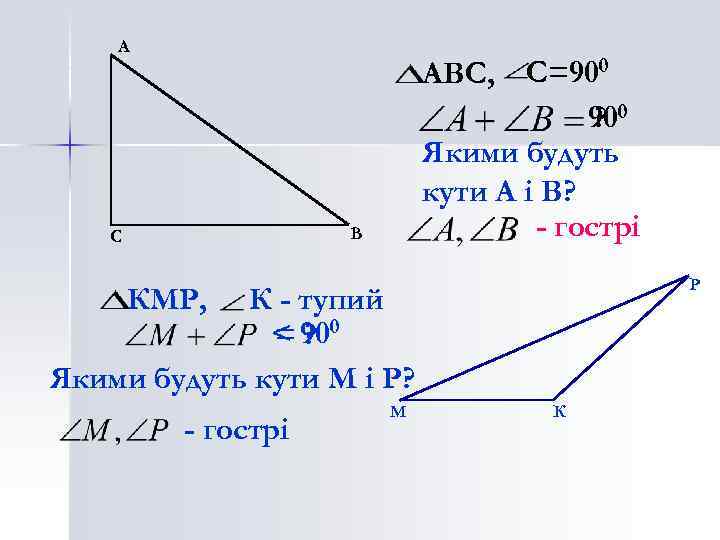А АВС, С=900 ? 900 Якими будуть кути А і В? - гострі В