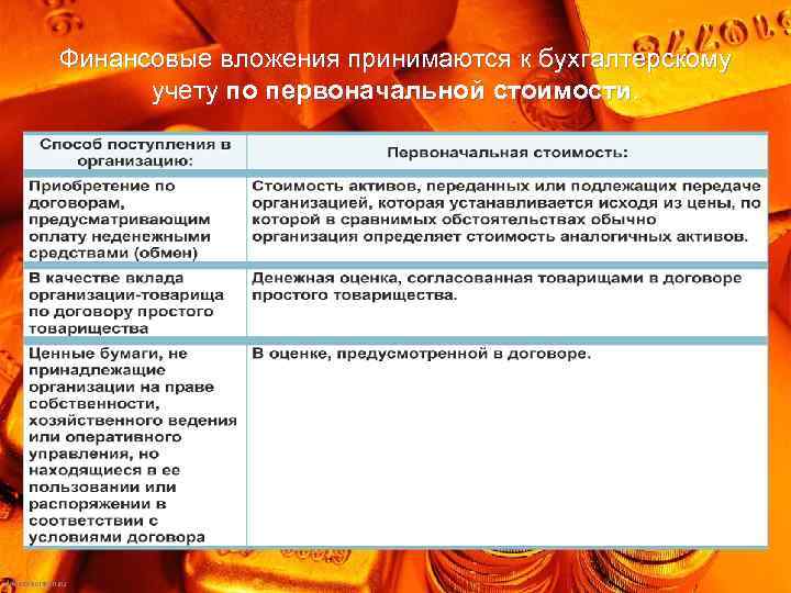 Финансовые вложения принимаются к бухгалтерскому учету по первоначальной стоимости. 