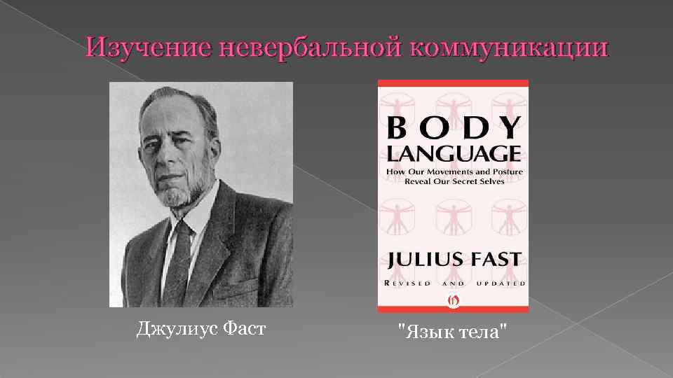 Изучение невербальной коммуникации Джулиус Фаст 
