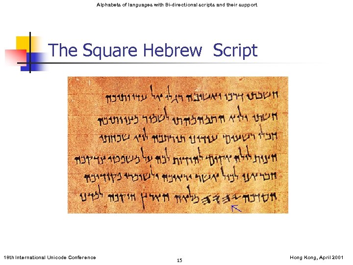 Alphabets of languages with Bi-directional scripts and their support The Square Hebrew Script 18