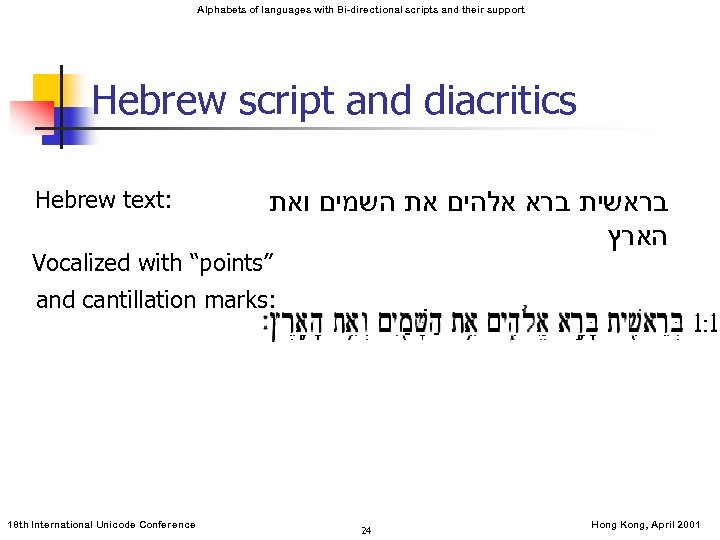 Alphabets of languages with Bi-directional scripts and their support Hebrew script and diacritics Hebrew