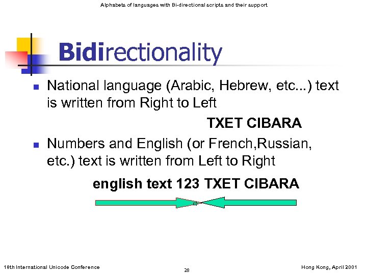 Alphabets of languages with Bi-directional scripts and their support Bidirectionality n n National language