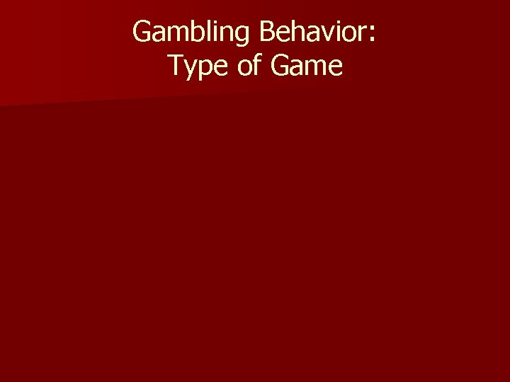 Gambling Behavior: Type of Game 