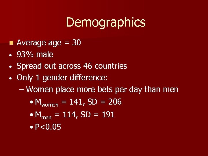 Demographics Average = 30 • 93% male • Spread out across 46 countries •