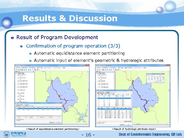 Results & Discussion Result of Program Development Confirmation of program operation (3/3) Automatic equidistance
