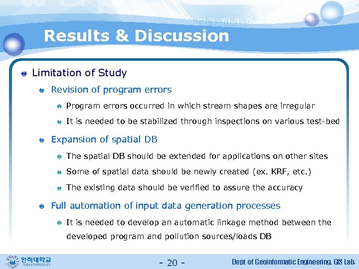 Results & Discussion Limitation of Study Revision of program errors Program errors occurred in