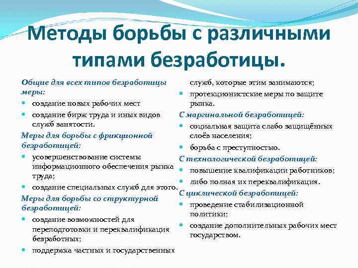 Борьба государства с безработицей. МЕТОДЫЭ борьбы сбезраб. Методы сокращения безработицы. Методы борьбы с безработицей. Меры по снижению фрикционной безработицы.