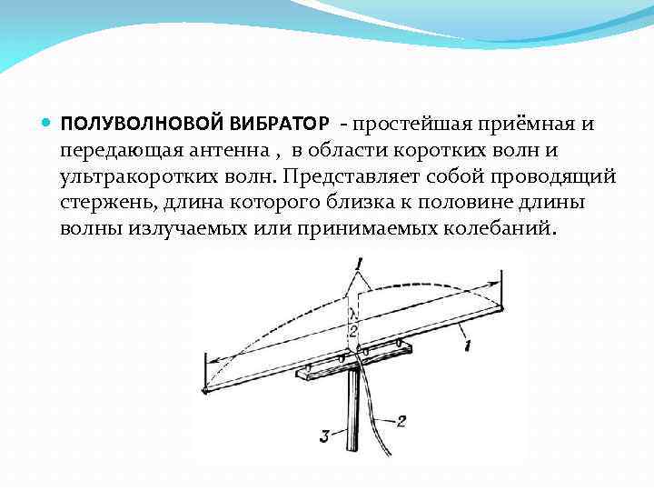 На рисунке изображена приемная антенна телевизора что можно сказать об ориентации колебаний вектора