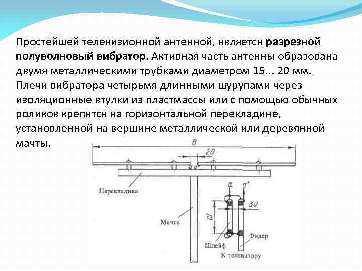 Полуволновой вибратор схема