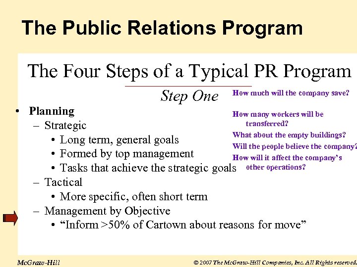 The Public Relations Program The Four Steps of a Typical PR Program Step One