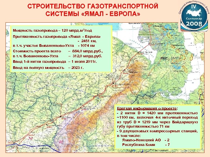 СТРОИТЕЛЬСТВО ГАЗОТРАНСПОРТНОЙ СИСТЕМЫ «ЯМАЛ - ЕВРОПА» Мощность газопровода – 120 млрд. м 3/год Протяженность