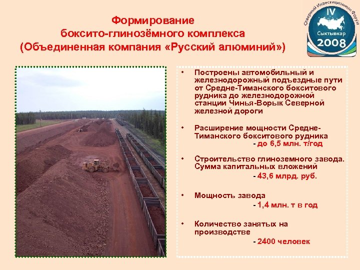 Формирование боксито-глинозёмного комплекса (Объединенная компания «Русский алюминий» ) • Построены автомобильный и железнодорожный подъездные