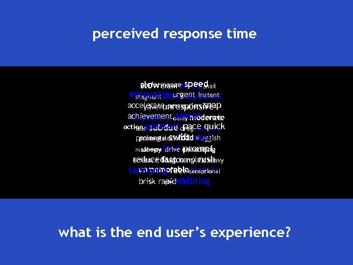 perceived response time performance speed slow crawl boring snail enjoyable urgent instant stagnant unexceptional