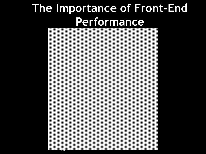 The Importance of Front-End Performance 