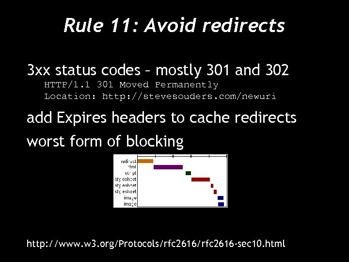 Rule 11: Avoid redirects 3 xx status codes – mostly 301 and 302 HTTP/1.