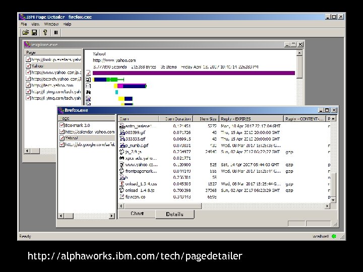 http: //alphaworks. ibm. com/tech/pagedetailer 