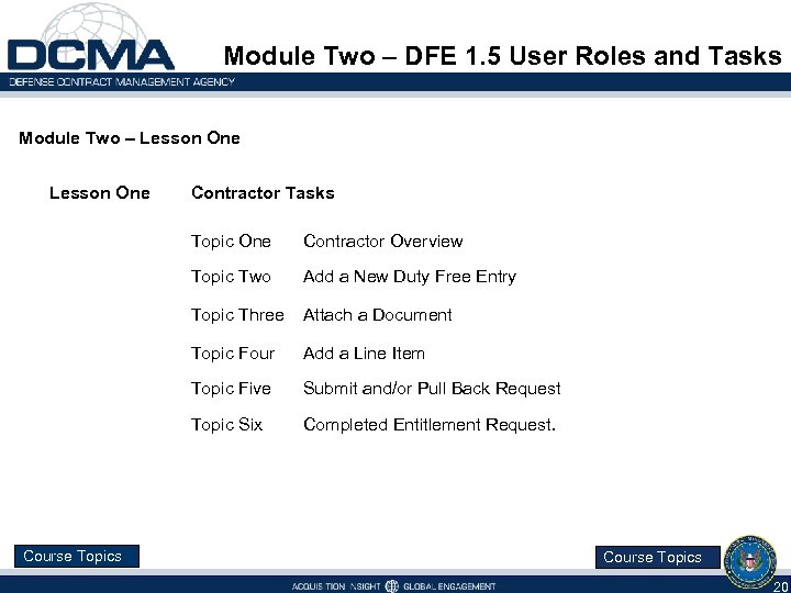 Module Two – DFE 1. 5 User Roles and Tasks Module Two – Lesson