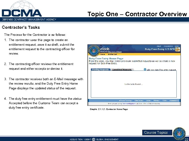 Topic One – Contractor Overview Contractor’s Tasks The Process for the Contractor is as