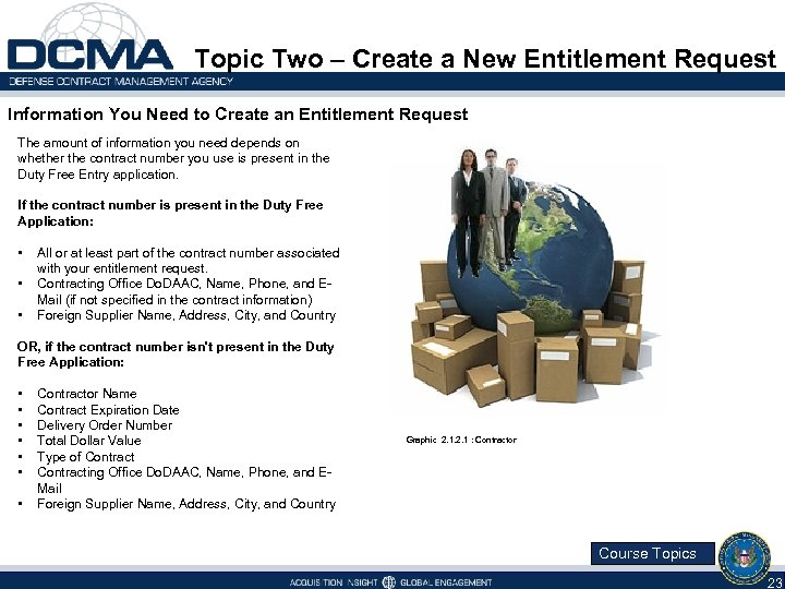 Topic Two – Create a New Entitlement Request Information You Need to Create an