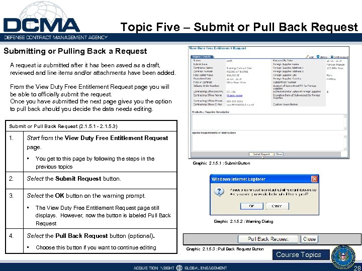 Topic Five – Submit or Pull Back Request Submitting or Pulling Back a Request