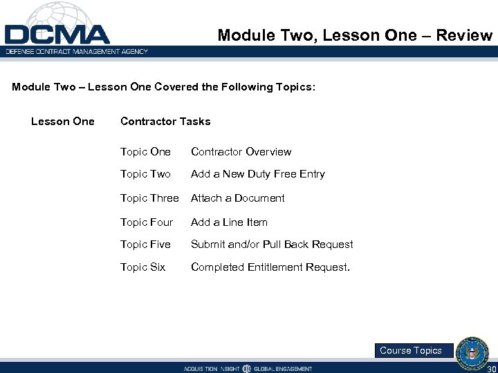 Module Two, Lesson One – Review Module Two – Lesson One Covered the Following