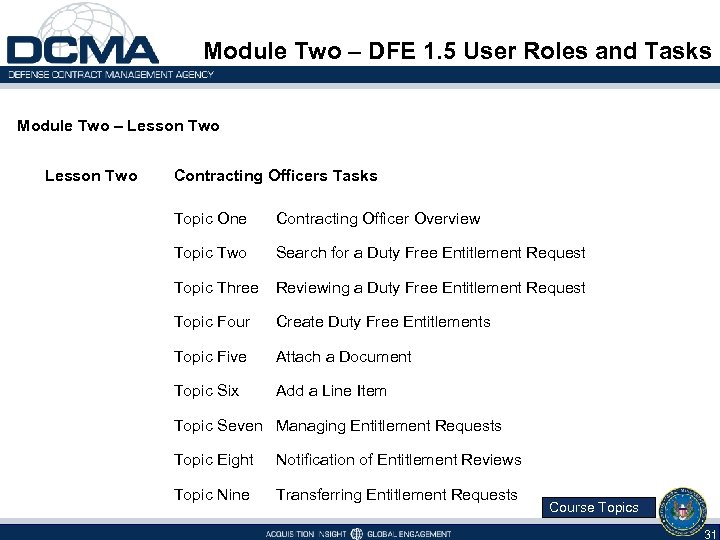 Module Two – DFE 1. 5 User Roles and Tasks Module Two – Lesson