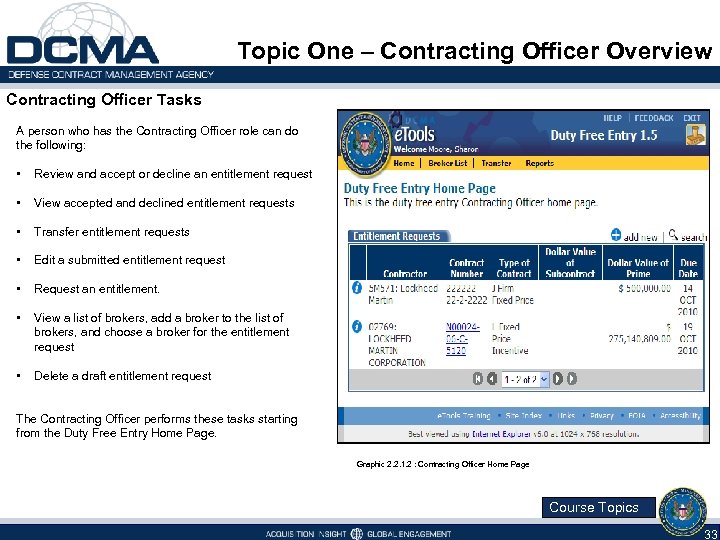 Topic One – Contracting Officer Overview Contracting Officer Tasks A person who has the