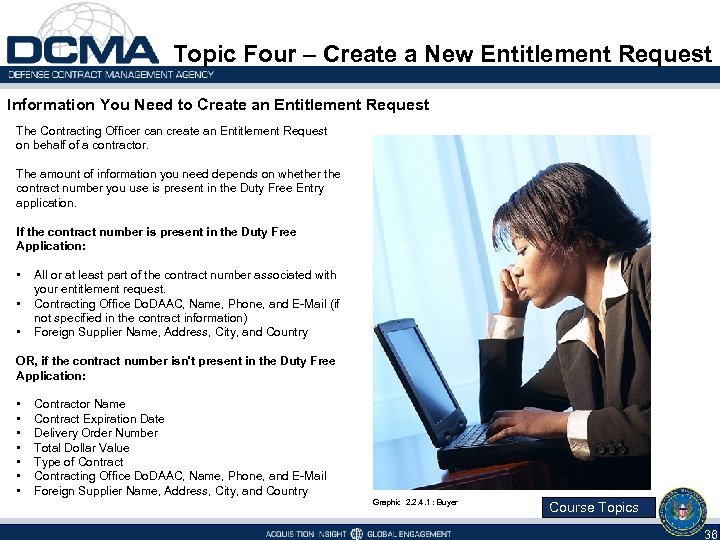 Topic Four – Create a New Entitlement Request Information You Need to Create an