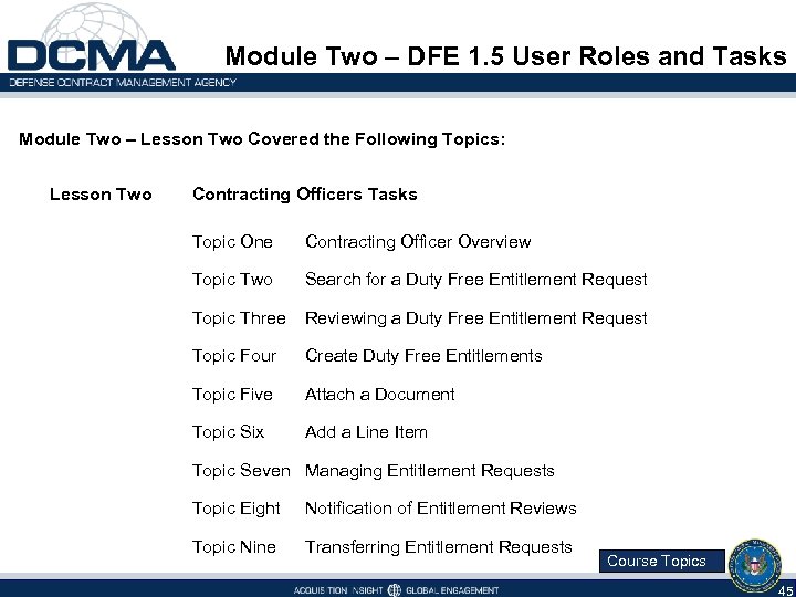 Module Two – DFE 1. 5 User Roles and Tasks Module Two – Lesson