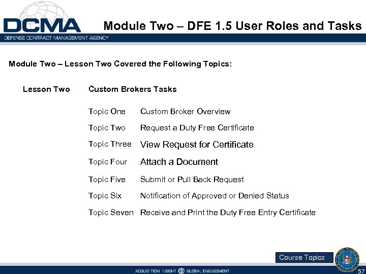 Module Two – DFE 1. 5 User Roles and Tasks Module Two – Lesson