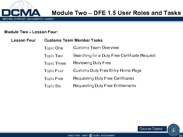 Module Two – DFE 1. 5 User Roles and Tasks Module Two – Lesson