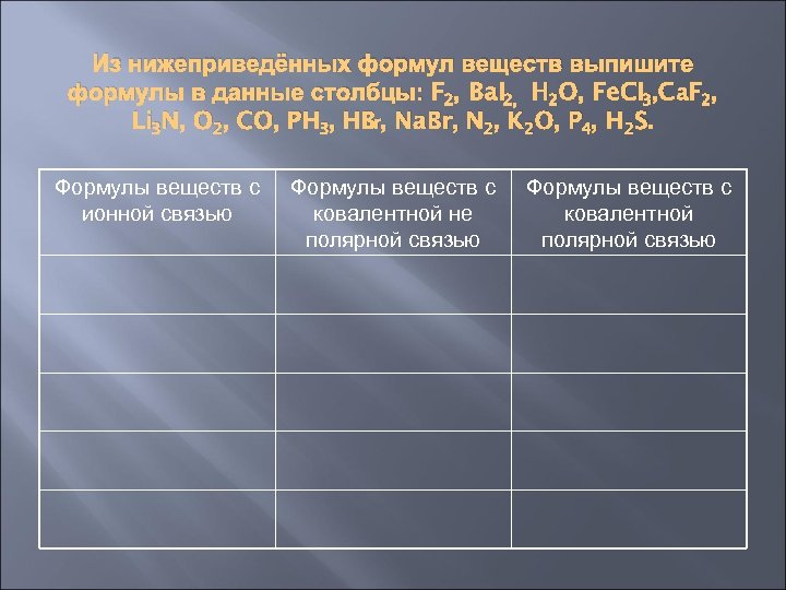 Из нижеприведённых формул веществ выпишите формулы в данные столбцы: F 2, Ba. I 2,