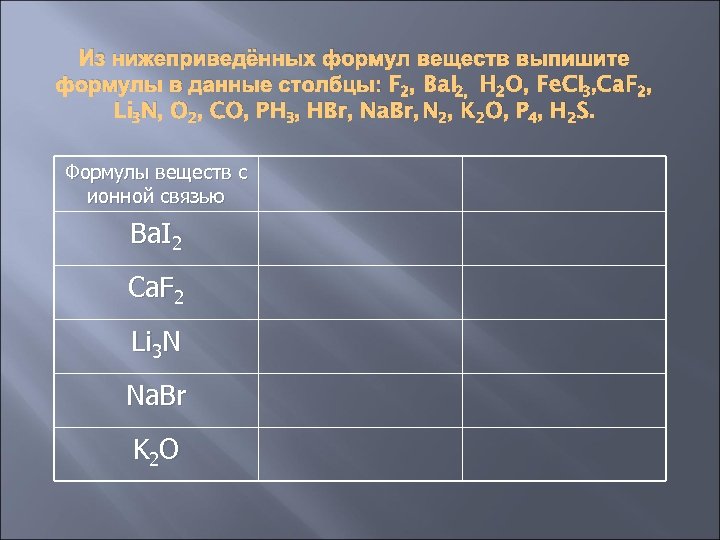 Из нижеприведённых формул веществ выпишите формулы в данные столбцы: F 2, Ba. I 2,