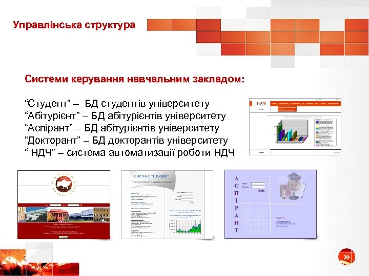 Управлінська структура Системи керування навчальним закладом: “Студент” – БД студентів університету “Абітурієнт” – БД